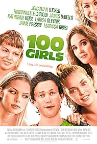 100