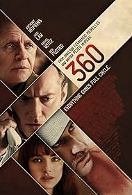 360 360
