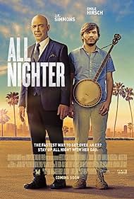 All