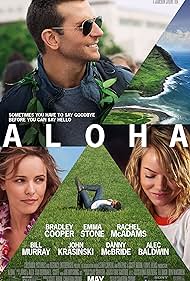 Aloha Aloha