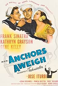Anchors Anchors