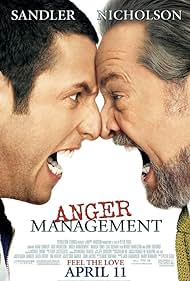 Anger Anger