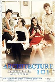Architecture Architecture