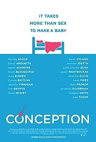 Conception Conception