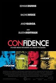 Confidence Confidence
