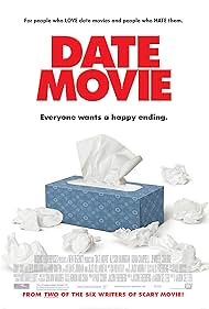 Date