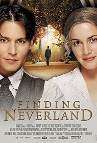 Finding Finding
