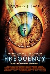 Frequency Frequency