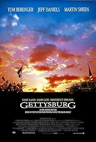 Gettysburg Gettysburg