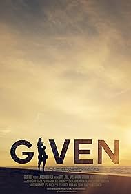 Given Given