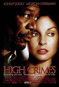 High High