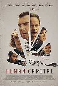 Human Human