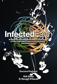 Infected