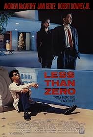Less Less