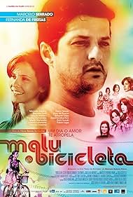 Malu