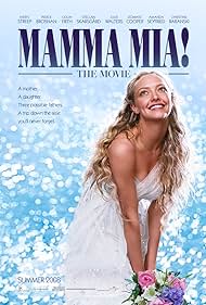 Mamma Mamma