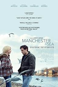 Manchester Manchester