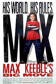 Max Max