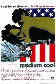 Medium Medium