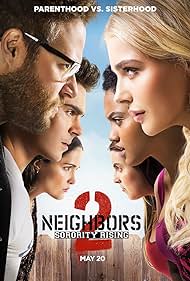 Neighbors Neighbors
