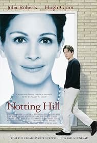 Notting Notting
