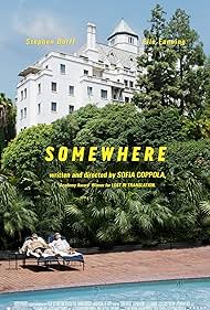 Somewhere Somewhere