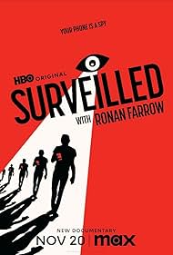 Surveilled Surveilled