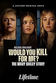 Would Would